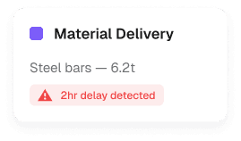Material delivery status