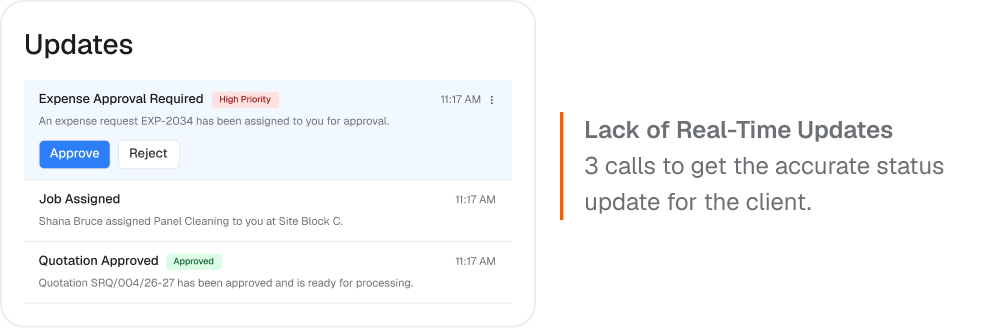 Lack of Real-Time Updates — three calls to get an accurate status update for the client